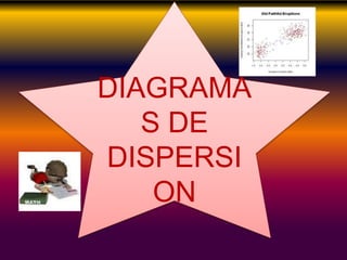 DIAGRAMA
S DE
DISPERSI
ON
 