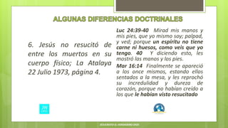 6. Jesús no resucitó de
entre los muertos en su
cuerpo físico; La Atalaya
22 Julio 1973, página 4.
Luc 24:39-40 Mirad mis manos y
mis pies, que yo mismo soy; palpad,
y ved; porque un espíritu no tiene
carne ni huesos, como veis que yo
tengo. 40 Y diciendo esto, les
mostró las manos y los pies.
Mar 16:14 Finalmente se apareció
a los once mismos, estando ellos
sentados a la mesa, y les reprochó
su incredulidad y dureza de
corazón, porque no habían creído a
los que le habían visto resucitado
JESUCRISTO EL VERDADERO DIOS
 