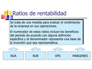 Ratios de rentabilidad Se trata de una medida para evaluar el rendimiento de la empresa en sus operaciones.  El numerador de estos ratios incluye los beneficios del período de acuerdo con alguna definición específica y el denominador representa una base de la inversión que sea representativa.  ROA ROE EPS MÁRGENES 
