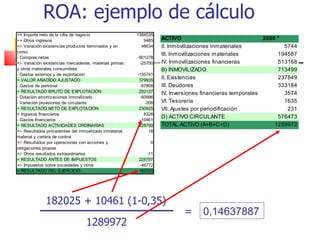ROA: ejemplo de cálculo 182025 + 10461 (1-0,35) 1289972 = 0,14637887 