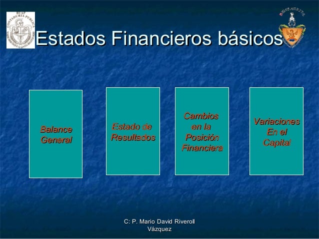 analisis de rentabilidad