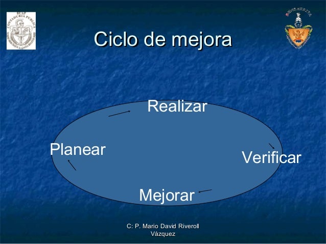 analisis de rentabilidad