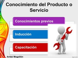 Conocimiento del Producto o
Servicio
Conocimientos previos
Inducción
Capacitación
Aridaí Mogollón
 