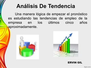 Análisis De Tendencia
Una manera lógica de empezar el pronóstico
es estudiando las tendencias de empleo de la
empresa en los últimos cinco años
aproximadamente.
ERVIN GIL
 