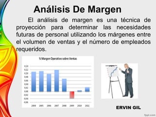 Análisis De Margen
El análisis de margen es una técnica de
proyección para determinar las necesidades
futuras de personal utilizando los márgenes entre
el volumen de ventas y el número de empleados
requeridos.
ERVIN GIL
 