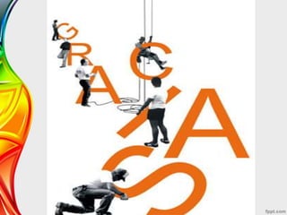 Analisis de requerimientos de personal