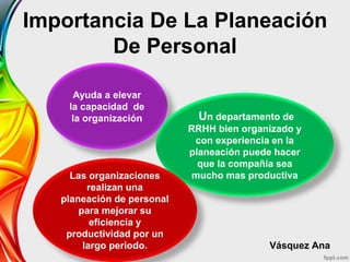 Importancia De La Planeación
De Personal
Ayuda a elevar
la capacidad de
la organización Un departamento de
RRHH bien organizado y
con experiencia en la
planeación puede hacer
que la compañía sea
mucho mas productivaLas organizaciones
realizan una
planeación de personal
para mejorar su
eficiencia y
productividad por un
largo periodo. Vásquez Ana
 