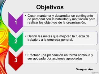 Objetivos
1
• Crear, mantener y desarrollar un contingente
de personal con la habilidad y motivación para
realizar los objetivos de la organización.
2
• Definir las metas que mejoren la fuerza de
trabajo y a la empresa general.
3
• Efectuar una planeación en forma continua y
ser apoyada por acciones apropiadas.
Vásquez Ana
 