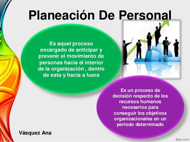 Analisis de requerimientos de personal