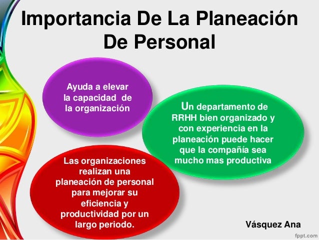 Analisis de requerimientos de personal