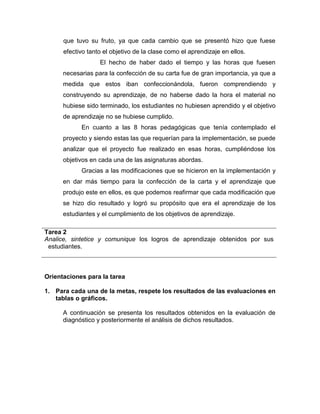que tuvo su fruto, ya que cada cambio que se presentó hizo que fuese
efectivo tanto el objetivo de la clase como el aprendizaje en ellos.
El hecho de haber dado el tiempo y las horas que fuesen
necesarias para la confección de su carta fue de gran importancia, ya que a
medida que estos iban confeccionándola, fueron comprendiendo y
construyendo su aprendizaje, de no haberse dado la hora el material no
hubiese sido terminado, los estudiantes no hubiesen aprendido y el objetivo
de aprendizaje no se hubiese cumplido.
En cuanto a las 8 horas pedagógicas que tenía contemplado el
proyecto y siendo estas las que requerían para la implementación, se puede
analizar que el proyecto fue realizado en esas horas, cumpliéndose los
objetivos en cada una de las asignaturas abordas.
Gracias a las modificaciones que se hicieron en la implementación y
en dar más tiempo para la confección de la carta y el aprendizaje que
produjo este en ellos, es que podemos reafirmar que cada modificación que
se hizo dio resultado y logró su propósito que era el aprendizaje de los
estudiantes y el cumplimiento de los objetivos de aprendizaje.
Tarea 2
Analice, sintetice y comunique los logros de aprendizaje obtenidos por sus
estudiantes.
Orientaciones para la tarea
1. Para cada una de la metas, respete los resultados de las evaluaciones en
tablas o gráficos.
A continuación se presenta los resultados obtenidos en la evaluación de
diagnóstico y posteriormente el análisis de dichos resultados.
 