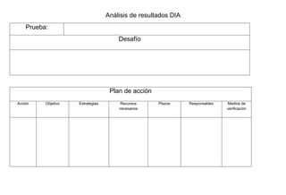 Análisis de resultados DIA
Prueba:
Desafío
Plan de acción
Acción Objetivo Estrategias Recursos
necesarios
Plazos Responsables Medios de
verificación
 