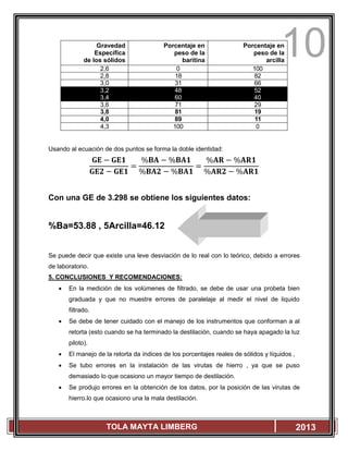 10
TOLA MAYTA LIMBERG 2013
Gravedad
Específica
de los sólidos
Porcentaje en
peso de la
baritina
Porcentaje en
peso de la
arcilla
2,6 0 100
2,8 18 82
3,0 31 66
3,2 48 52
3,4 60 40
3,6 71 29
3,8 81 19
4,0 89 11
4,3 100 0
Usando al ecuación de dos puntos se forma la doble identidad:
𝐆𝐄 − 𝐆𝐄𝟏
𝐆𝐄𝟐 − 𝐆𝐄𝟏
=
%𝐁𝐀 − %𝐁𝐀𝟏
%𝐁𝐀𝟐 − %𝐁𝐀𝟏
=
%𝐀𝐑 − %𝐀𝐑𝟏
%𝐀𝐑𝟐 − %𝐀𝐑𝟏
Con una GE de 3.298 se obtiene los siguientes datos:
%Ba=53.88 , 5Arcilla=46.12
Se puede decir que existe una leve desviación de lo real con lo teórico, debido a errores
de laboratorio.
5. CONCLUSIONES Y RECOMENDACIONES:
 En la medición de los volúmenes de filtrado, se debe de usar una probeta bien
graduada y que no muestre errores de paralelaje al medir el nivel de liquido
filtrado.
 Se debe de tener cuidado con el manejo de los instrumentos que conforman a al
retorta (esto cuando se ha terminado la destilación, cuando se haya apagado la luz
piloto).
 El manejo de la retorta da índices de los porcentajes reales de sólidos y líquidos ,
 Se tubo errores en la instalación de las virutas de hierro , ya que se puso
demasiado lo que ocasiono un mayor tiempo de destilación.
 Se produjo errores en la obtención de los datos, por la posición de las virutas de
hierro.lo que ocasiono una la mala destilación.
 