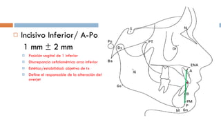 Incisivo Inferior/ A-Po   1 mm ± 2 mm Posición sagital de 1 inferior Discrepancia cefalométrica arco inferior Estética/estabilidad: objetivo de tx Define el responsable de la alteración del overjet 