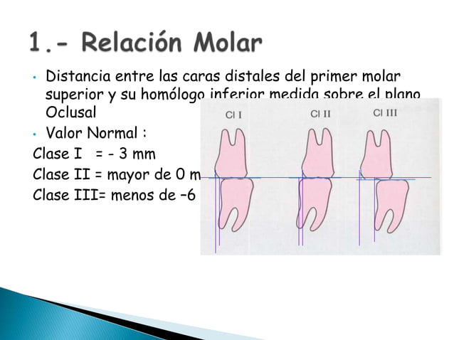 ANALISIS DE RICKETTS ORTO.ppt