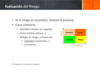 Evaluación del Riesgo


    • Si el riesgo es aceptable, finaliza el proceso.
    • Caso contrario:
           – Transferir (tomar un seguro),




                                                Impacto
           – Evitar (retirar activo), o                   Transferir        Evitar

           – Mitigar el riesgo, a través de:
                                                          Aceptar          Mitigar
                  • Controles1 preventivos, o
                  • Correctivos.                                       Probabilidad




    ---
    [1] Salvaguardas o medidas de mitigación.
 