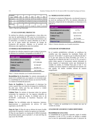 312                                                                           Scientia et Technica Año XVI, No 38, Junio de 2008. Universidad Tecnológica de Pereira.


 FLUJO DE                                                                                      3.6 MODELO ESTOCASTICO
    CAJA      AÑO 0     AÑO 1         AÑO 2         AÑO 3         AÑO 4            AÑO 5
Saldo Inicial   0      2.230.574    -2.135.814    -3.447.797     -4.310.469       1.749.465    Al realizar la simulación Montecarlo, con diezmil ensayos y
Ingresos         0    336.048.000   359.571.360   384.741.355   411.673.250      440.490.378
                                                                                               un nivel de confianza del 95%, los cálculos obtenidos de
                                                                                               ubicación y dispersión de los indicadores se relacionan en la
Egresos          0    340.414.388   360.883.343   385.604.027   405.613.316      435.321.647
Saldo final de
                                                                                               tabla Nº 6.
caja             0    -2.135.814    -3.447.797    -4.310.469     1.749.465        6.918.196
                                                                                                  INDICADOR                              VALOR ESPERADO
Tabla 4. Flujo de Caja Proyectado.
                                                                                                  Rentabilidad de la inversión                   -9.77%
       EVALUACION DEL PROYECTO                                                                    Punto de equilibrio                        $446.314.369
Se realizan los cálculos correspondientes a cinco años con                                        Utilidad Neta                                $2.925.018
una tasa de oportunidad de 30% para los inversionistas, y
para comparar los resultados del modelo determinístico con                                        Ebitda                                       $5.716.064
el estocástico, se toman los valores obtenidos en el año 3
                                                                                                  Flujo de Caja                                $5.863.012
por ser el punto medio del horizonte de tiempo de
evaluación del proyecto. Además, es el período con                                             Tabla 6. Cálculos obtenidos con el modelo estocástico.
diferencias más significativas entre los modelos.
3.5 MODELO DETERMINISTICO                                                                      ANÁLISIS DE SENSIBILIDAD
Al realizar los cálculos respectivos para evaluar el proyecto,
                                                                                               En el modelo probabilístico utilizado, se establecen las
se obtienen los resultados consignados en la tabla Nº 5.
                                                                                               variables que más impactan los resultados finales del
                                                                                               proyecto. En la tabla 7, se aprecia que la inflación del año 3
    INDICADOR                                        RESULTADO                                 es la que más afecta de forma favorable con 33.6%, es
    Rentabilidad de la inversión                                94.50%                         seguida por la inflación del año 2 en un 23.7%, en tercer y
                                                                                               cuarto orden aparece el incremento salarial afectando en
    Punto de equilibrio                                  $373.908.066                          forma negativa al representar costos que disminuyen la
    Utilidad Neta                                           $3.560.407                         variable de estudio, la Utilidad Neta para el año 3. Las
                                                                                               variables con mayor impacto se analizarían nuevamente con
    Ebitda                                                  $4.300.712                         más detalle, las demás variables afectan de manera
    Flujo de Caja                                           -$4.310.469                        insignificante.

Tabla 5. Cálculos obtenidos con el modelo determinístico.
Rentabilidad de la Inversión: Se calcula relacionando el
monto de la utilidad neta con respecto a la inversión total.
La rentabilidad de la inversión alcanza un nivel de 94.50%,
es evidente la bondad del proyecto.
Punto de Equilibrio: Es determinado al relacionar los
costos y gastos fijos con relación al margen de contribución.
En este caso, indica que hay que producir y vender
$373.908.066 en el período.
Utilidad Neta: Se calcula al descontar todos los egresos
incluyendo los impuestos, de los ingresos obtenidos en
ventas. En el caso de estudio, la utilidad neta es de
$3.560.407, confirmando el beneficio financiero del
proyecto.
Ebitda: Son las utilidades antes de impuestos, intereses,
depreciaciones y amortización de activos. El valor                                             Tabla 7. Análisis de sensibilidad de la Utilidad neta ante las
registrado es de $4.300.712.                                                                   variables de entrada.

Flujo de Caja: El flujo de caja se obtiene de tomar el saldo                                   ANALISIS DE LOS RESULTADOS OBTENIDOS
inicial más los ingresos y menos los egresos en el periodo.
El flujo de caja negativo se origina por el déficit arrastrado                                 Rentabilidad de la Inversión:
del periodo anterior, para el periodo 3, el valor del flujo de                                 La rentabilidad de la inversión esperada, según el modelo
caja es de -$4.310.469.                                                                        estocástico, es del -9.77%, es decir, no alcanza a cumplir
                                                                                               con la tasa de oportunidad propuesta para el proyecto de
 