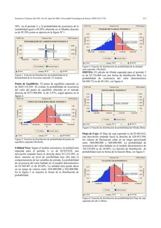 Scientia et Technica Año XIV, No 38, Junio de 2008. Universidad Tecnológica de Pereira. ISSN 0122-1701                                        313


30% en el período 3, y la probabilidad de ocurrencia de la
rentabilidad igual a 94.50% obtenida en el Modelo discreto
es de 85.39%,como se aprecia en la figura Nº 1.




                                                                           Figura 3. Función de distribución de probabilidad de la utilidad
                                                                           neta esperada (Weibull).
                                                                           EBITDA: El cálculo de Ebitda esperado para el período 3
Figura 1. Función de Distribución de probabilidad de la                    es de $5.716.064 con una forma de distribución Beta. La
Rentabilidad de la inversión esperada (T student).                         probabilidad de ocurrencia del valor determinístico
                                                                           $4.300.712 es de 49.14%, ver figura 4.
Punto de Equilibrio:. El punto de equilibrio esperado, es
de $445.314.369. Al evaluar la probabilidad de ocurrencia
del valor del punto de equilibrio obtenido en el método
discreto de $373.908.066 es de 3.47%, según aparece en la
figura 2.




                                                                           Figura 4. Función de distribución de probabilidad de Ebitda (Beta).

                                                                           Flujo de Caja: El flujo de caja esperado es de $5.863.012,
                                                                           una desviación estándar hacia la derecha de $24.453.594,
Figura 2. Función de distribución de probabilidad del punto de             los valores de fluctuación están en un rango aproximado
equilibrio esperada (Weibull).                                             entre -$60.000.000 y $60.000.000. La probabilidad de
                                                                           ocurrencia del valor hallado en el modelo determinístico de
Utilidad Neta: Según el modelo estocástico, la utilidad neta               -$4.310.469 es de 30.40%. La función de distribución de
esperada para el período 3, es de $2.925.018, una                          probabilidad tiene la forma de la función Beta, ver figura 5.
desviación estándar hacia la derecha daría $13.233.205, es
decir, muestra un nivel de sensibilidad muy alto ante el
comportamiento de las variables de entrada. La probabilidad
de ocurrencia del valor hallado en el modelo determinístico
de $3.560.407 es de 49.60%. La utilidad neta puede darse
en un rango de valores entre -$26.000.000 y $26.000.000.
En la figura 3 se muestra la forma de la distribución de
probabilidad.




                                                                           Figura 4. Función de distribución de probabilidad del Flujo de caja
                                                                           esperado del año 3 (Beta).
 