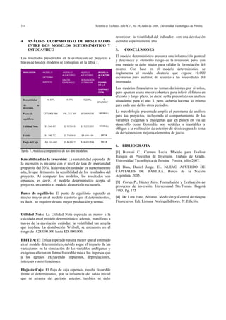 314                                                            Scientia et Technica Año XVI, No 38, Junio de 2008. Universidad Tecnológica de Pereira.


                                                                               reconocer la volatilidad del indicador con una desviación
4.    ANÁLISIS COMPARATIVO DE RESULTADOS                                       estándar supremamente alta
      ENTRE LOS MODELOS DETERMINISTICO Y                                       .
      ESTOCASTICO                                                              5.    CONCLUSIONES
                                                                               El modelo determinístico presenta una información puntual
Los resultados presentados en la evaluación del proyecto a
                                                                               y desconoce el elemento riesgo de la inversión, pero, con
través de los dos modelos se consignan en la tabla 7.
                                                                               este modelo se debe iniciar para validar la formulación del
                                                                               mismo. Con base en el modelo determinístico se
 INDICADOR         MODELO         MODELO
                                  ALEATORIO
                                                 MODELO
                                                 ALEATORIO
                                                                 MODELO
                                                                 ALEATORI
                                                                               implementa el modelo aleatorio que expone 10.000
                   DETERMI                                       O             escenarios para analizar, de acuerdo a las necesidades del
                                  VALOR          DESVIACIÓN
                   NISTICO        ESPERADO       ESTANDAR        FORMA         interesado.
                                                                 DE LA

                                                                 DISTRIBU
                                                                               Los modelos financieros no toman decisiones por si solos,
                                                                 CION          pero apuntan a una mayor cobertura para inferir el futuro en
                                                                               el corto y largo plazo, es decir, se ha presentado un análisis
 Rentabilidad        94.50%         -9.77%         5.229%           T
                                                                STUDENT        situacional para el año 3, pero, debería hacerse lo mismo
  de          la                                                               para cada uno de los otros periodos.
 inversión

                                                                 WEIBULL
                                                                               La metodología presentada amplía el panorama de análisis
 Punto de          $373.908.066   446..314.369   481.949.185
                                                                               para los proyectos, incluyendo el comportamiento de las
 equilibrio
                                                                               variables exógenas y endógenas que en países en vía de
                                                                 WEIBULL
                                                                               desarrollo como Colombia son volátiles e inestables y
 Utilidad Neta      $3.560.407    $2.925.018     $13.233.205
                                                                               obligan a la realización de este tipo de técnicas para la toma
                                                                               de decisiones con mejores elementos de juicio.
 Ebitda             $4.300.712    $5.716.064     $9.649.449        BETA


 Flujo de Caja      -$4.310.469   $5.863.012     $24.453.594       BETA
                                                                               6.   BIBLIOGRAFIA
Tabla 7. Análisis comparativo de los dos modelos.                              [1] Bazzani C., Carmen Lucía. Modelo para Evaluar
                                                                               Riesgos en Proyectos de Inversión. Trabajo de Grado.
Rentabilidad de la Inversión: La rentabilidad esperada de                      Universidad Tecnológica de Pereira. Pereira, julio 2007.
la inversión es inviable con el nivel de tasa de oportunidad
propuesta del 30%, la desviación estándar es supremamente                      [2] Biau, Daniel Jorge. EL NUEVO ACUERDO DE
alta, lo que demuestra la sensibilidad de los resultados del                   CAPITALES DE BASILEA. Banco de la Nación
proyecto. Al comparar los modelos, los resultados son                          Argentina, 2005.
opuestos, es decir, el modelo determinístico acepta el                         [3] Cortes P., Héctor Jairo. Formulación y Evaluación de
proyecto, en cambio el modelo aleatorio lo rechazaría.                         proyectos de inversión. Universidad Sto.Tomás. Bogotá
                                                                               1993. Pg. 175
Punto de equilibrio: El punto de equilibrio esperado es
mucho mayor en el modelo aleatorio que el determinístico,                      [4] De Lara Haro, Alfonso. Medición y Control de riesgos
es decir, se requiere de una mayor producción y ventas.                        Financieros. Edi. Limusa. Noriega Editores. 3ª. Edición.


Utilidad Neta: La Utilidad Neta esperada es menor a la
calculada en el modelo determinístico, además, manifiesta a
través de la desviación estándar, la volatilidad tan amplia
que implica. La distribución Weibull, se encuentra en el
rango de -$28.000.000 hasta $28.000.000.

EBITDA: El Ebitda esperado resulta mayor que el estimado
en el modelo determinístico, debido a que el impacto de las
variaciones en la simulación de las variables endógenas y
exógenas afectan en forma favorable más a los ingresos que
a los egresos excluyendo impuestos, depreciaciones,
intereses y amortizaciones.

Flujo de Caja: El flujo de caja esperado, resulta favorable
frente al determinístico, por la influencia del saldo inicial
que se arrastra del periodo anterior, también se debe
 
