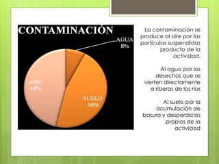Análisis de Riesgos en la Explotación minera en la mitad del mundo UTE ...