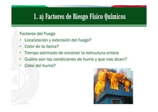 Factores del Fuego
• Localización y extensión del fuego?
• Color de la llama?
• Tiempo estimado de envolver la estructura entera
• Cuáles son las condiciones de humo y que nos dicen?
• Color del humo?

 