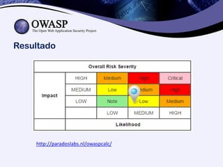 Resultado
http://paradoslabs.nl/owaspcalc/
 