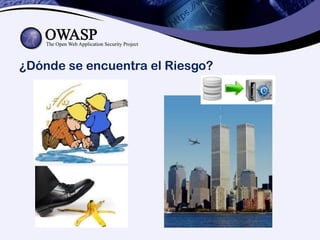 ¿Dónde se encuentra el Riesgo?
 