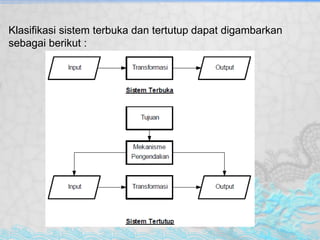 Klasifikasi sistem terbuka dan tertutup dapat digambarkan
sebagai berikut :
 