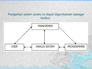 Pengertian sistem analis ini dapat digambarkan sebagai
berikut :
 
