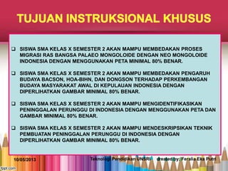  SISWA SMA KELAS X SEMESTER 2 AKAN MAMPU MEMBEDAKAN PROSES
MIGRASI RAS BANGSA PALAEO MONGOLOIDE DENGAN NEO MONGOLOIDE
INDONESIA DENGAN MENGGUNAKAN PETA MINIMAL 80% BENAR.
 SISWA SMA KELAS X SEMESTER 2 AKAN MAMPU MEMBEDAKAN PENGARUH
BUDAYA BACSON, HOA-BIHN, DAN DONGSON TERHADAP PERKEMBANGAN
BUDAYA MASYARAKAT AWAL DI KEPULAUAN INDONESIA DENGAN
DIPERLIHATKAN GAMBAR MINIMAL 80% BENAR.
 SISWA SMA KELAS X SEMESTER 2 AKAN MAMPU MENGIDENTIFIKASIKAN
PENINGGALAN PERUNGGU DI INDONESIA DENGAN MENGGUNAKAN PETA DAN
GAMBAR MINIMAL 80% BENAR.
 SISWA SMA KELAS X SEMESTER 2 AKAN MAMPU MENDESKRIPSIKAN TEKNIK
PEMBUATAN PENINGGALAN PERUNGGU DI INDONESIA DENGAN
DIPERLIHATKAN GAMBAR MINIMAL 80% BENAR.
10/05/2013 Teknologi Pendidikan UNSRI created by: Feralia Eka Putri
 