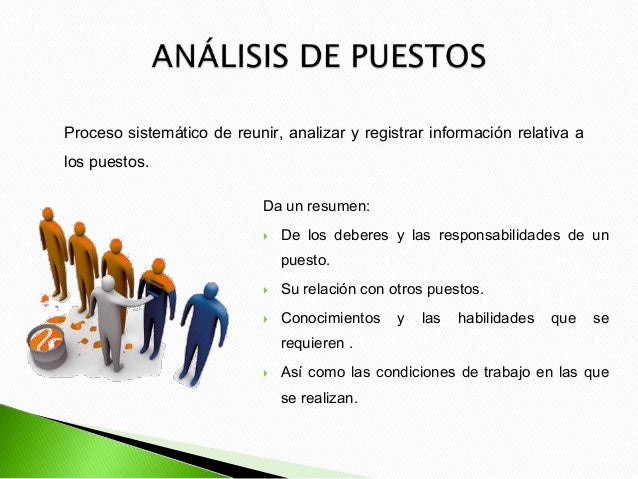Análisis y Descripción de Puestos