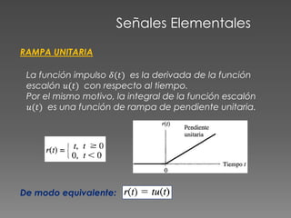 Señales Elementales
RAMPA UNITARIA
La función impulso 𝛿(𝑡) es la derivada de la función
escalón 𝑢(𝑡) con respecto al tiempo.
Por el mismo motivo, la integral de la función escalón
𝑢(𝑡) es una función de rampa de pendiente unitaria.
De modo equivalente:
 
