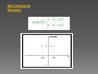 RECTANGULAR
Discreta:
 