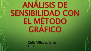 ANÁLISIS DE
SENSIBILIDAD CON
EL MÉTODO
GRÁFICO
Culis Villugas Jorge
Luis
 