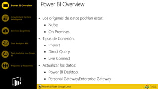 Feature
Power BI OverviewPower BI Overview
Arquitectura Cortana
Intelligence
Servicios Cognitivos
Text Analytics API
Power BI User Group Lima
Text Analytics con Power
BI
Preguntas y Respuestas
 Los orígenes de datos podrían estar:
 Nube
 On Premises
 Tipos de Conexión:
 Import
 Direct Query
 Live Connect
 Actualizar los datos:
 Power BI Desktop
 Personal Gateway/Enterprise Gateway
 