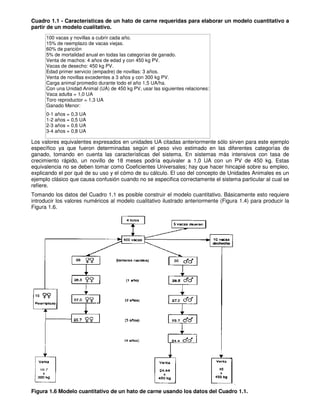 Cuadro 1.1 - Características de un hato de carne requeridas para elaborar un modelo cuantitativo a
partir de un modelo cualitativo.
100 vacas y novillas a cubrir cada año.
15% de reemplazo de vacas viejas.
60% de parición
5% de mortalidad anual en todas las categorías de ganado.
Venta de machos: 4 años de edad y con 450 kg PV.
Vacas de desecho: 450 kg PV.
Edad primer servicio (empadre) de novillas: 3 años.
Venta de novillas excedentes a 3 años y con 300 kg PV.
Carga animal promedio durante todo el año 1,5 UA/ha.
Con una Unidad Animal (UA) de 450 kg PV, usar las siguientes relaciones:
Vaca adulta = 1,0 UA
Toro reproductor = 1,3 UA
Ganado Menor:
0-1 años = 0,3 UA
1-2 años = 0,5 UA
2-3 años = 0,6 UA
3-4 años = 0,8 UA
Los valores equivalentes expresados en unidades UA citadas anteriormente sólo sirven para este ejemplo
específico ya que fueron determinadas según el peso vivo estimado en las diferentes categorías de
ganado, tomando en cuenta las características del sistema. En sistemas más intensivos con tasa de
crecimiento rápido, un novillo de 18 meses podría equivaler a 1,0 UA con un PV de 450 kg. Estas
equivalencia no se deben tomar como Coeficientes Universales; hay que hacer hincapié sobre su empleo,
explicando el por qué de su uso y el cómo de su cálculo. El uso del concepto de Unidades Animales es un
ejemplo clásico que causa confusión cuando no se especifica correctamente el sistema particular al cual se
refiere.
Tomando los datos del Cuadro 1.1 es posible construir el modelo cuantitativo. Básicamente esto requiere
introducir los valores numéricos al modelo cualitativo ilustrado anteriormente (Figura 1.4) para producir la
Figura 1.6.
Figura 1.6 Modelo cuantitativo de un hato de carne usando los datos del Cuadro 1.1.
 