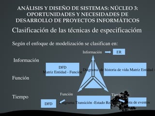 Fácil para identificar el origen de cada requisito 