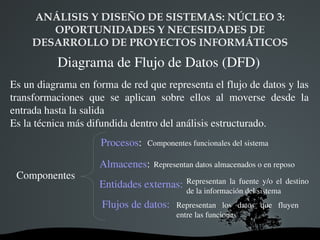Fácil de utilizar durante las fases de explotación y mantenimiento 