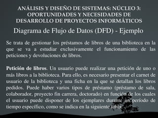 ANÁLISIS Y DISEÑO DE SISTEMAS: NÚCLEO 3:  OPORTUNIDADES Y NECESIDADES DE DESARROLLO DE PROYECTOS INFORMÁTICOS Estructura para la ERS 3. Requisitos específicos 3.1. Requisitos funcionales 3.1.1. Requisito funcional 1 3.1.1.1. Introducción 3.1.1.2. Entradas 3.1.1.3. Procedamiento 3.1.1.4. Salidas 3.1.2. Requisito funcional 2 3.1.n. Requisito funcional n 3.2. Requisito de Interfaz externa 3.2.1. Interfaces de usuario 3.2.2. Interfaces hardware 3.2.3. Interfaces software 3.2.4. Interfaces de comunicaciones 