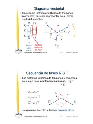 Fases Rst Analisis de sistemas_trifasicos | PDF