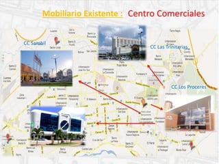 Mobiliario Existente : Centro Comerciales
CC Las Trinitarias
CC Sambil
CC Los Proceres
 