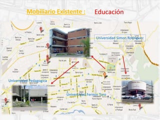 Mobiliario Existente : Educación
Universidad Simon Rodriguez
Universidad Fermin Toro
Universidad Pedagogica
 