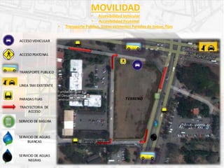 MOVILIDAD
• Accesibilidad Vehicular
• Accesibilidad Peatonal
• Transporte Publico, líneas existentes Paradas de toque, fijas
 