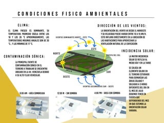 C O N D I C I O N E S F I S I C O A M B I E N T A L E S
C l i m a :
El clima fresco es dominante, su
temperatura promedio oscila entre los
18 y los 28 °c aproximadamente, las
temperaturas máximas anuales son de 30
°c., y las mínimas de 17 °c.
D i r e c c i ó n d e l o s v i e n t o s :
La mayor incidencia
solar se refleja al
medio día y en la tarde
I n c i d e n c i a s o l a r :
La principal fuente de
contaminación sónica en el
terreno a trabajar se encuentra
ubicado en la Av. Venezuela debido
a su alto flujo vehicular.
C o n t a m i n a c i ó n S ó n i c a :
La orientación del viento va desde el noroeste
y su velocidad puede variar entre 10 a 15 km/h.
Esto influirá directamente en la ubicación de
las habitaciones para aprovechar la
ventilación natural de la edificación
Se coloca un
elemento solido en
el terreno estudiado
para demarcar las
áreas cálidas y
soleadas a 3 horas
diferentes del día en
el mes de Julio
debemos tener en
cuenta que
dependiendo del mes
en que estemos la
orientación solar
variara.
8:00 am – area sombreada 12:00 m – sin sombra 4:00 pm – area con sombra
 