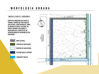 M o r f o l o g í a u r b a n a
M o b i l i a r i o u r b a n o :
Dentro del Mobiliario que cuenta el
terreno, tenemos que tiene redes de
agua potable, aguas residuales, tomas
de energía eléctrica, telefonía, así
como de internet facilitando la
instalación en el proyecto de los
servicios básicos de operación de esta
edificación.
toma electrica
Cometida de agua blanca
Cometida de aguas negras
Telefono cables e internet
Transporte publico
 
