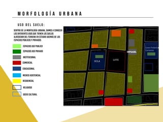 M o r f o l o g í a u r b a n a
U s o d e l s u e l o :
Dentro de la morfología Urbana, damos a conocer
los diferentes usos que tienen los suelos
alrededor del terreno en estudio además de los
espacios públicos y privados
Espacios uso publico
Espacios uso privado
institucional
comercial
educacional
Medico asistencial
residencial
religioso
Socio cultural
 