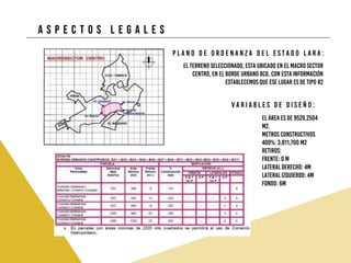 A s p e c t o s l e g a l e s
P l a n o d e o r d e n a n z a d e l e s t a d o l a r a :
El terreno seleccionado, esta ubicado en el Macro sector
Centro, en el borde urbano BC6, con esta información
establecemos que ese lugar es de tipo R2
V a r i a b l e s d e d i s e ñ o :
El área es de 9529,2504
m2.
Metros constructivos
400%: 3,811,700 m2
Retiros:
Frente: 0 m
Lateral derecho: 4m
Lateral Izquierdo: 4m
Fondo: 6m
 