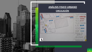 ANÁLISIS FISICO URBANO
16
CIRCULACIÓN
 