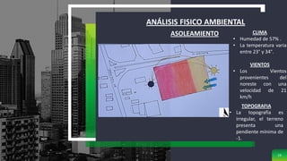 ANÁLISIS FISICO AMBIENTAL
19
ASOLEAMIENTO CLIMA
• Humedad de 57% .
• La temperatura varia
entre 23° y 34°.
VIENTOS
• Los Vientos
provenientes del
noreste con una
velocidad de 21
km/h
TOPOGRAFIA
• La topografía es
irregular, el terreno
presenta una
pendiente mínima de
-1.
 