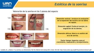 Labio Reposo se inario de analisis de sonrisa (3).pptx
